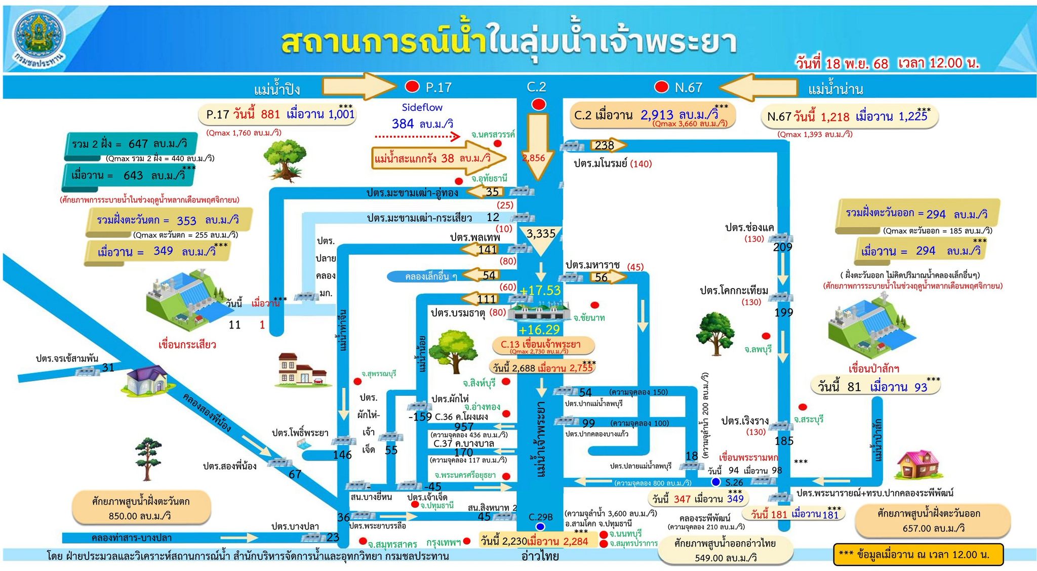 585573342 1251135037061098 8745220246584556893 n